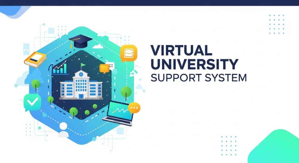 VU Support System