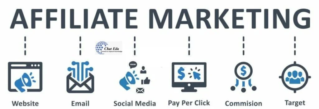 Affiliate Marketing Course my Tanveer Nandla
DigiSkills Affiliate Marketing Course