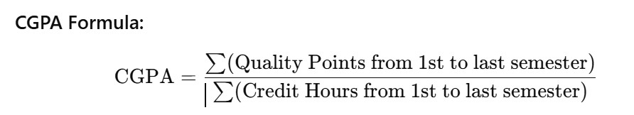 UAF CGPA Calculator Formula